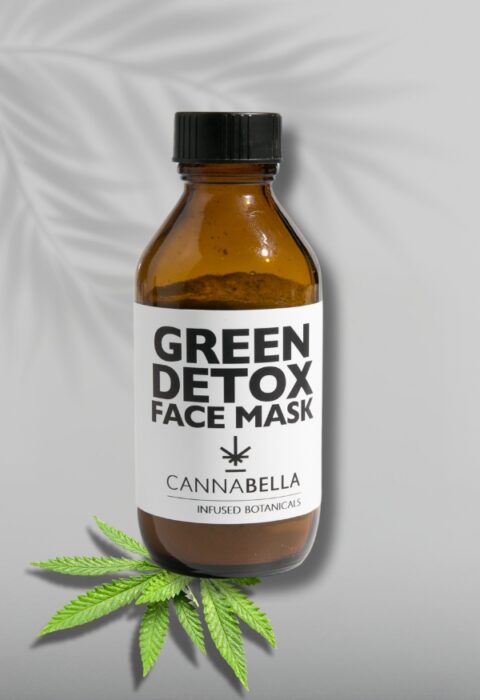 Purifying Green Clay Mask
